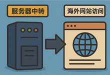 如何加速访问海外网站?四步教你降低访问延迟-VPS环球优荐